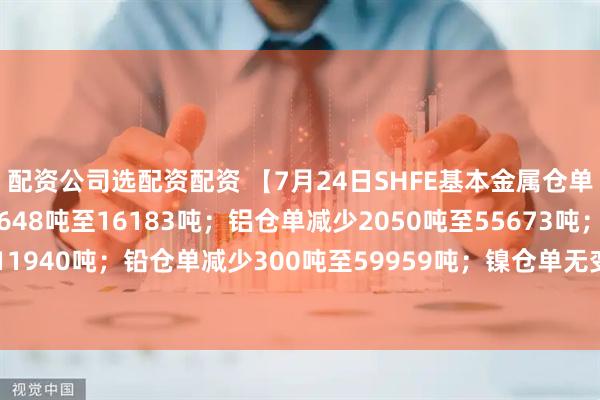 配资公司选配资配资 【7月24日SHFE基本金属仓单变化情况】铜仓单增加648吨至16183吨；铝仓单减少2050吨至55673吨；锌仓单减少150吨至11940吨；铅仓单减少300吨至59959吨；镍仓单无变动现21971吨；锡仓单增加56吨至6863吨。